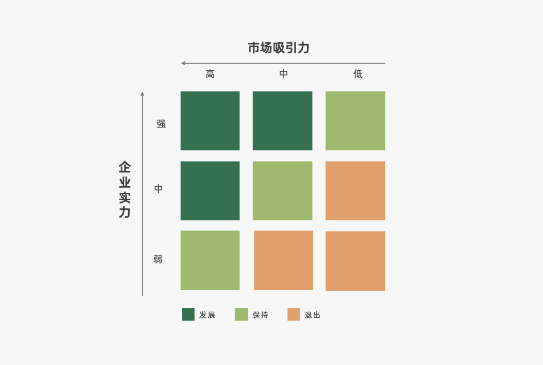2022年策略人必备的82个营销模型（8.0版）-广告人干货库