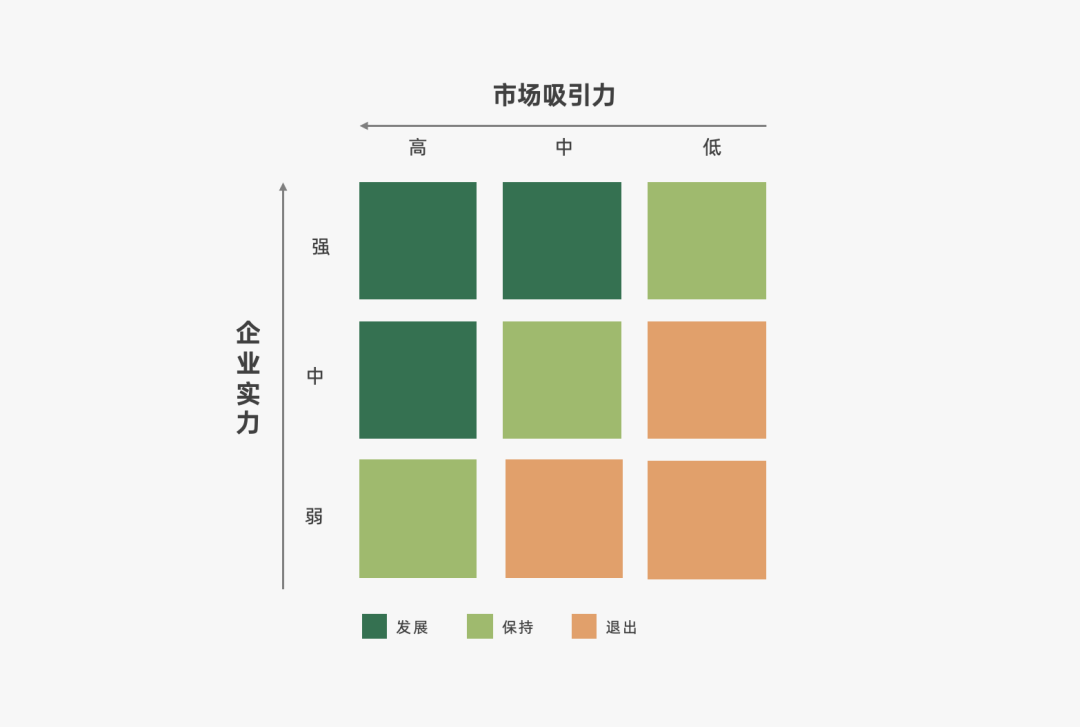 广告人干货库