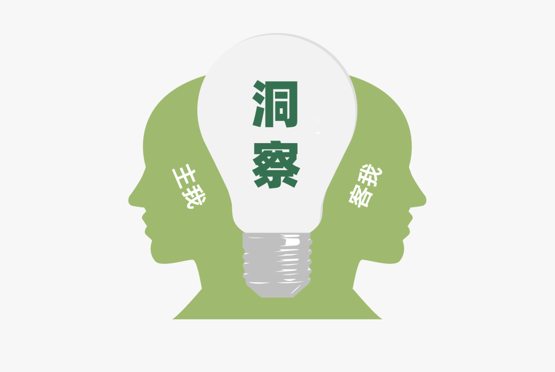 2022年策略人必备的82个营销模型（8.0版）-广告人干货库