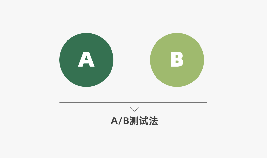 2022年策略人必备的82个营销模型（8.0版）-广告人干货库