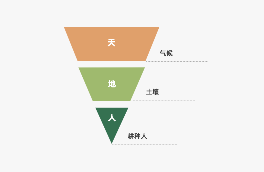 2022年策略人必备的82个营销模型（8.0版）-广告人干货库