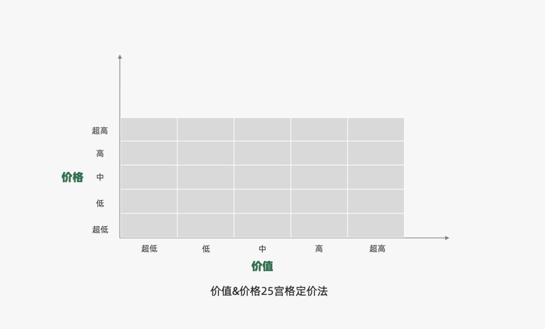 2022年策略人必备的82个营销模型（8.0版）-广告人干货库