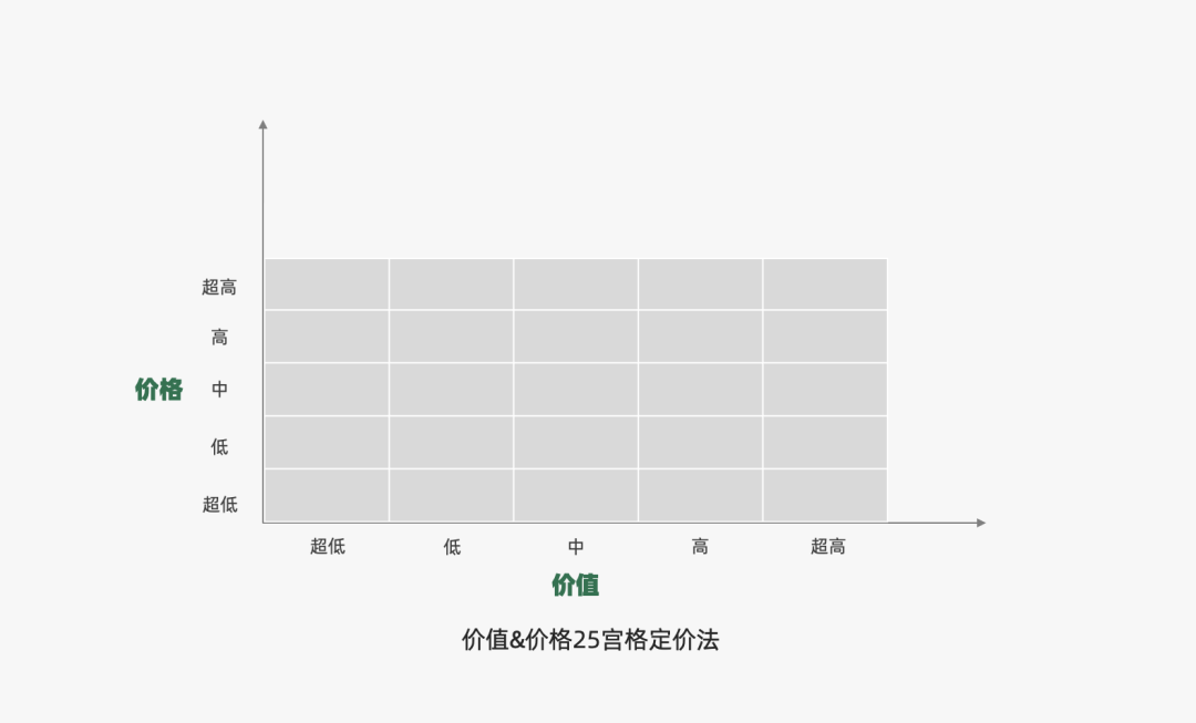 广告人干货库