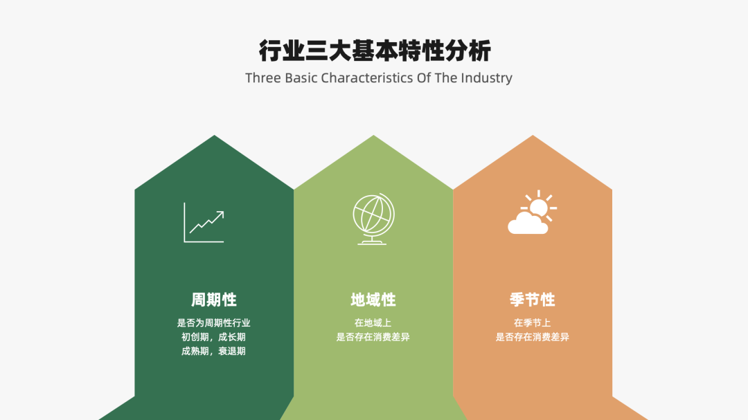 2022年策略人必备的82个营销模型（8.0版）-广告人干货库