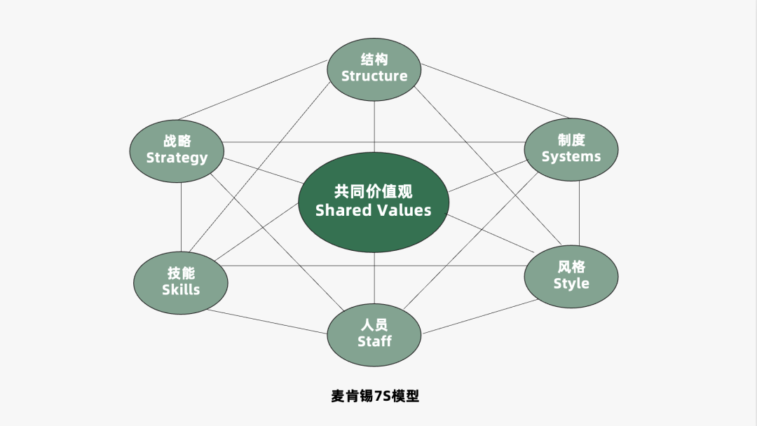 广告人干货库