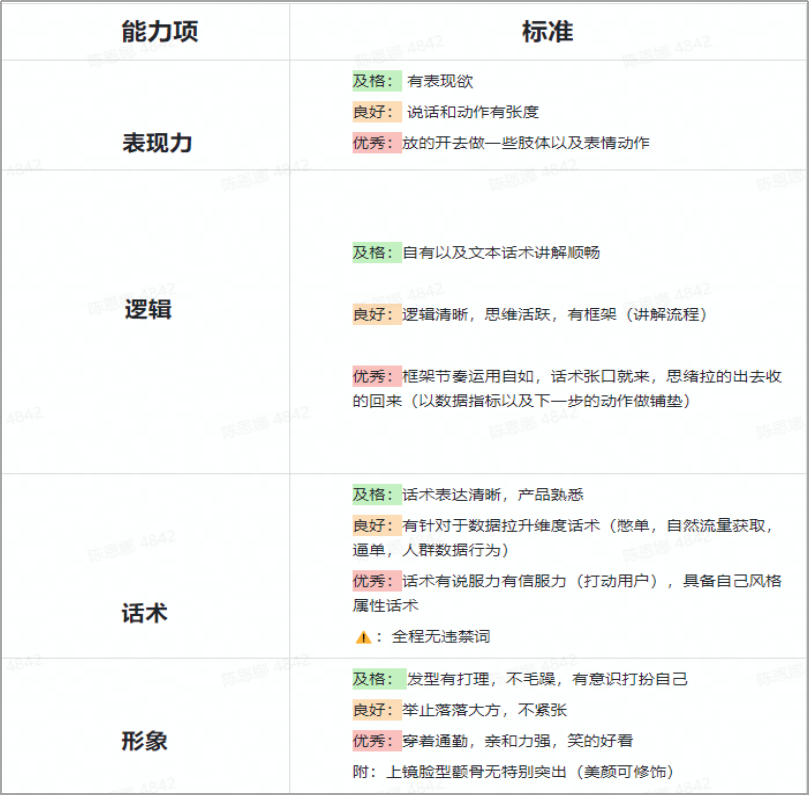 广告人干货库 品牌商在做抖音之前需要思考的几个问题-广告人干货库