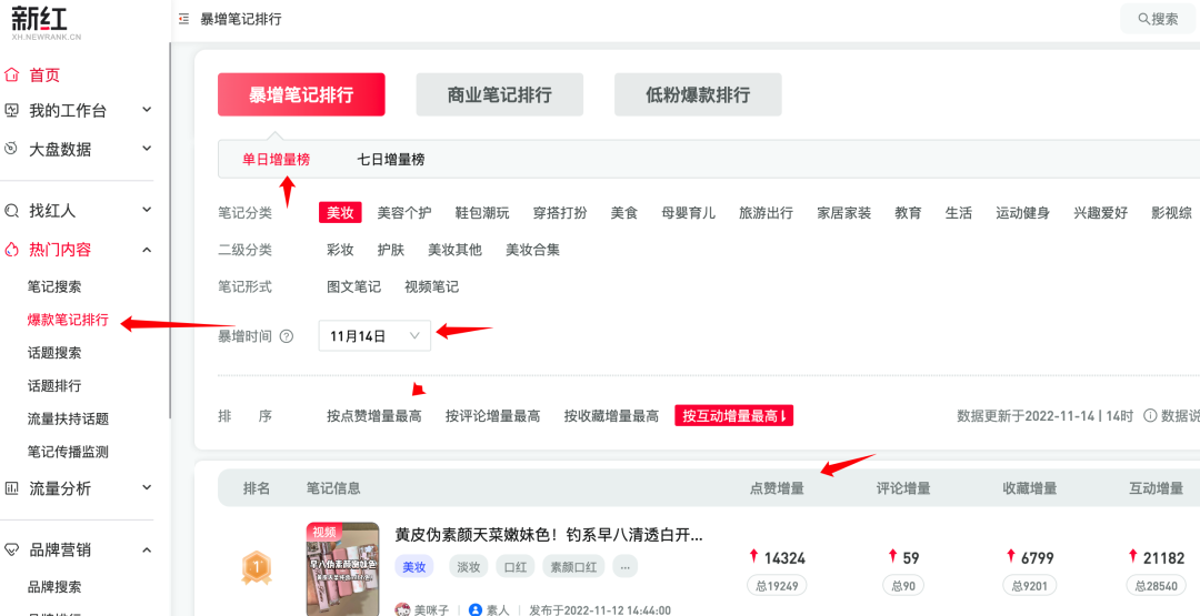 广告人干货库 小红书运营选题灵感指南-广告人干货库