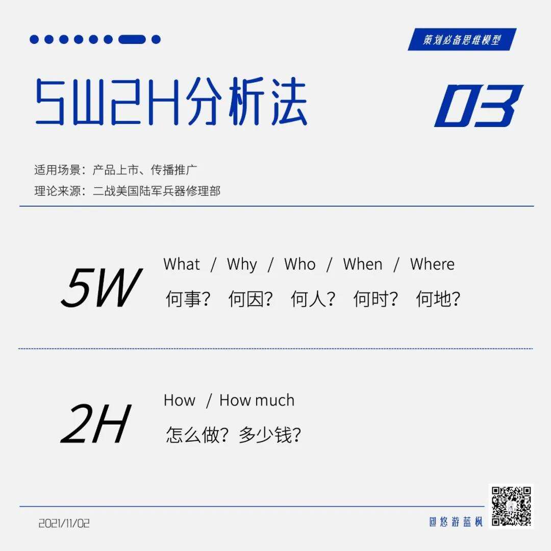 广告人干货库 64个策划思维模型合集,赶快收藏!-广告人干货库
