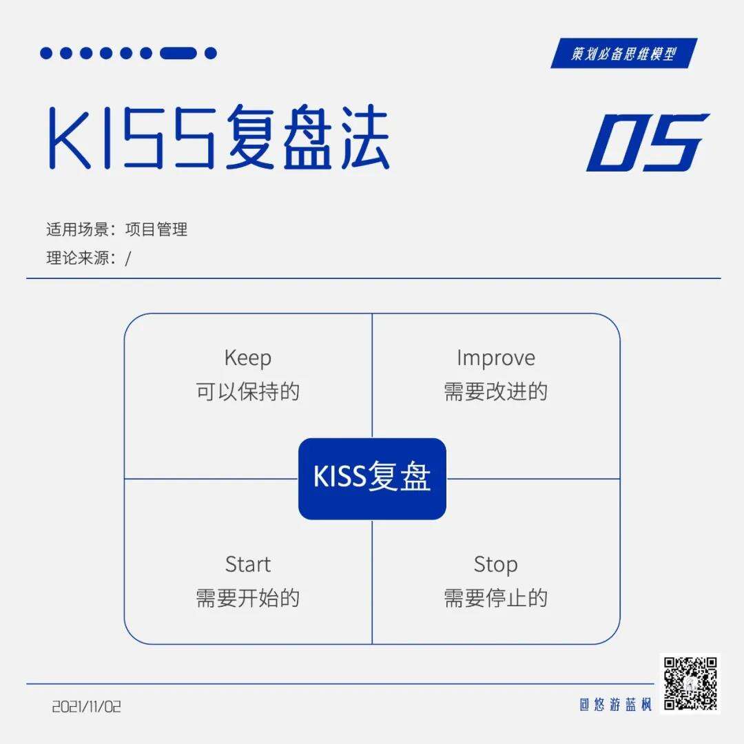 广告人干货库 64个策划思维模型合集,赶快收藏!-广告人干货库