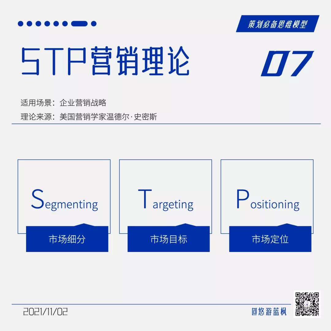 广告人干货库 64个策划思维模型合集,赶快收藏!-广告人干货库