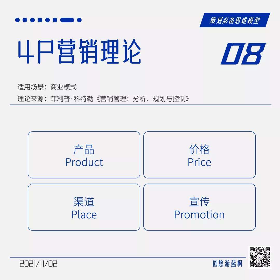 广告人干货库 64个策划思维模型合集,赶快收藏!-广告人干货库