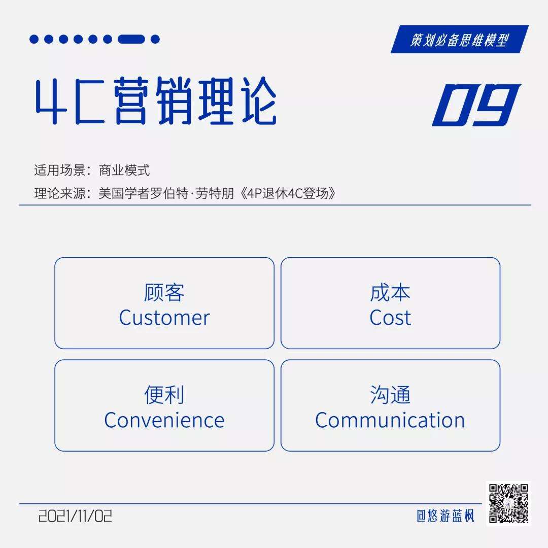 广告人干货库 64个策划思维模型合集,赶快收藏!-广告人干货库