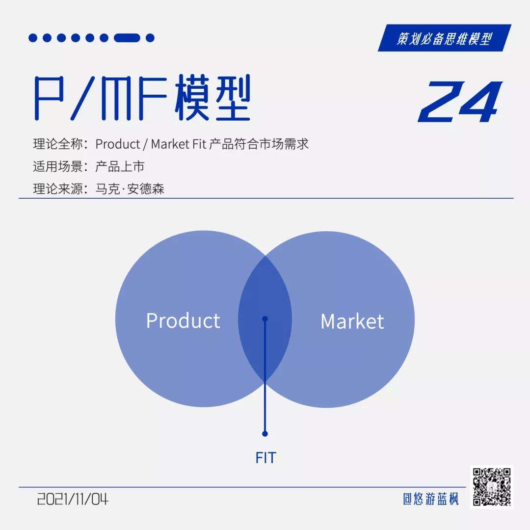 广告人干货库 64个策划思维模型合集,赶快收藏!-广告人干货库