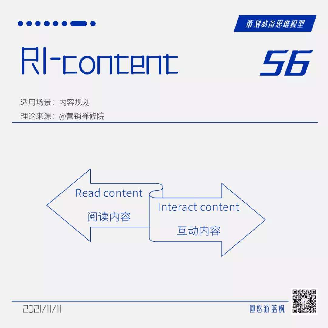 广告人干货库 64个策划思维模型合集,赶快收藏!-广告人干货库