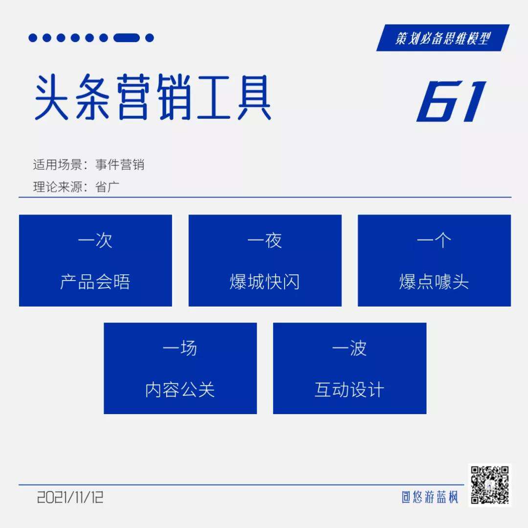 广告人干货库 64个策划思维模型合集,赶快收藏!-广告人干货库