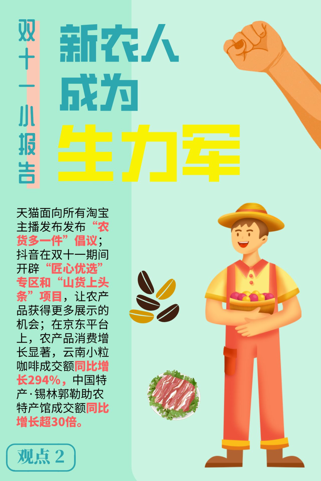 广告人干货库 2022双十一消费图鉴-广告人干货库