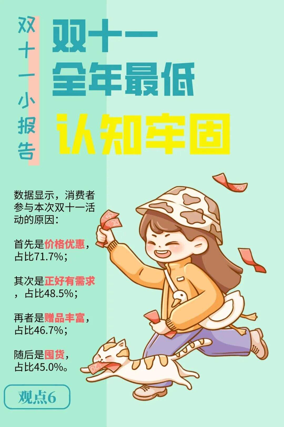 广告人干货库 2022双十一消费图鉴-广告人干货库