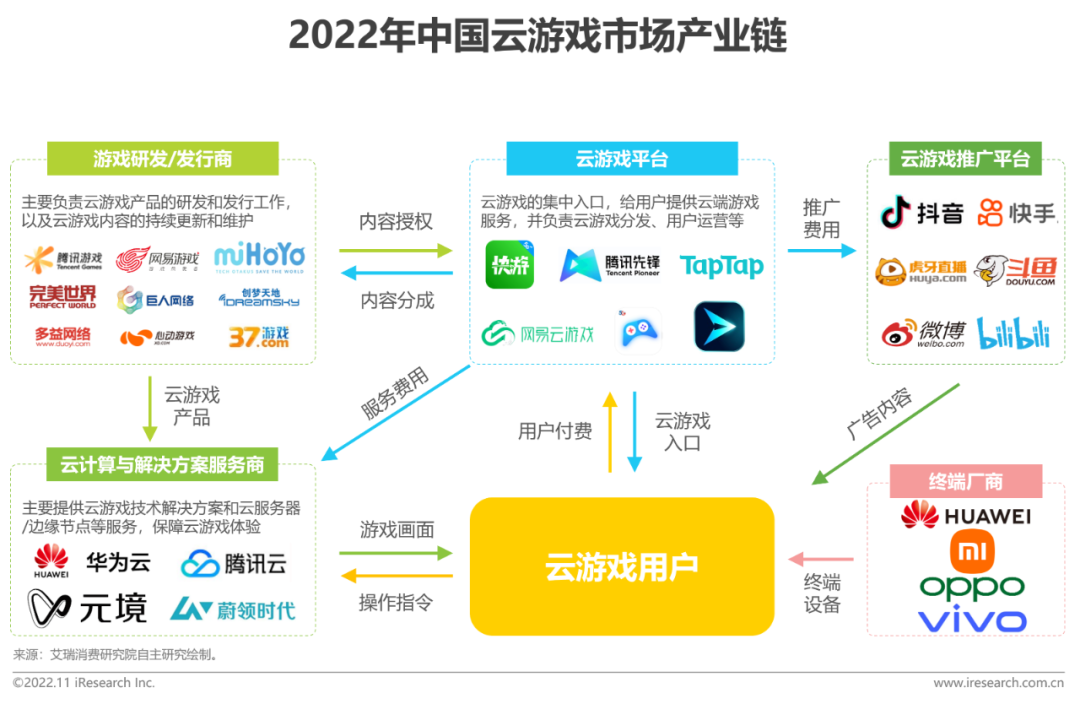 广告人干货库 广告人干货库