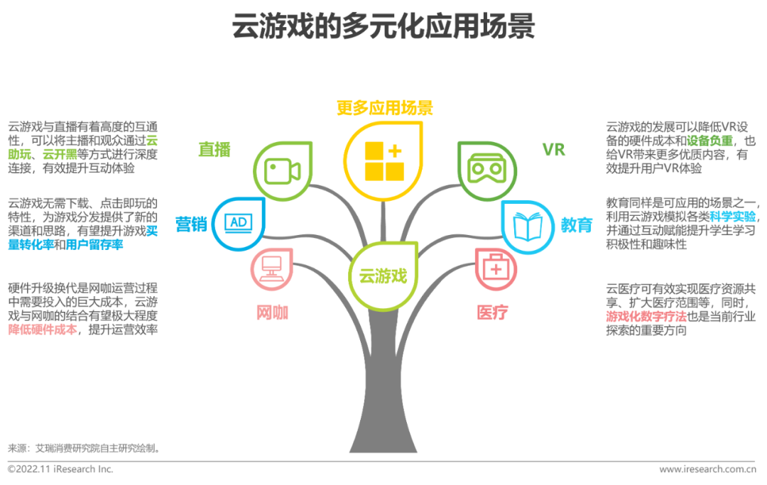 广告人干货库 广告人干货库