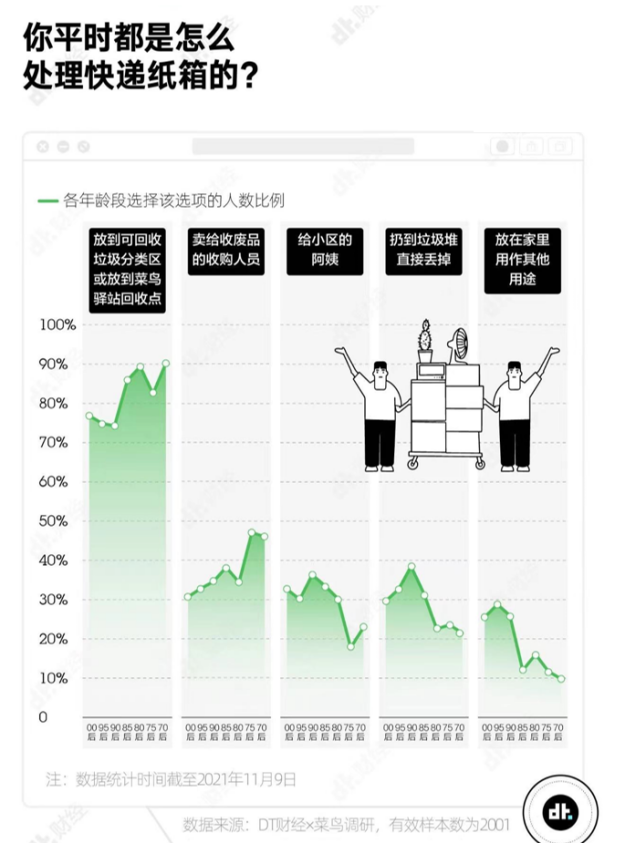 广告人干货库