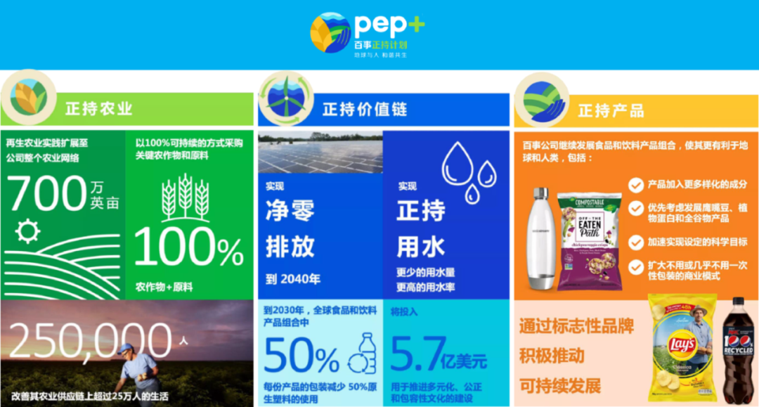 广告人干货库