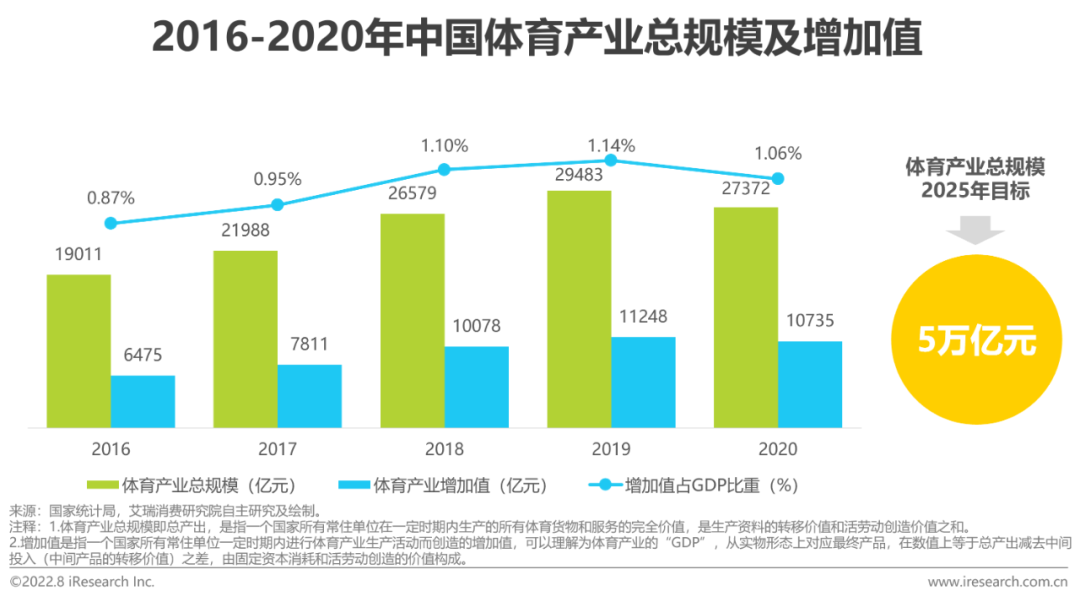 广告人干货库