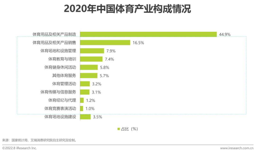 广告人干货库