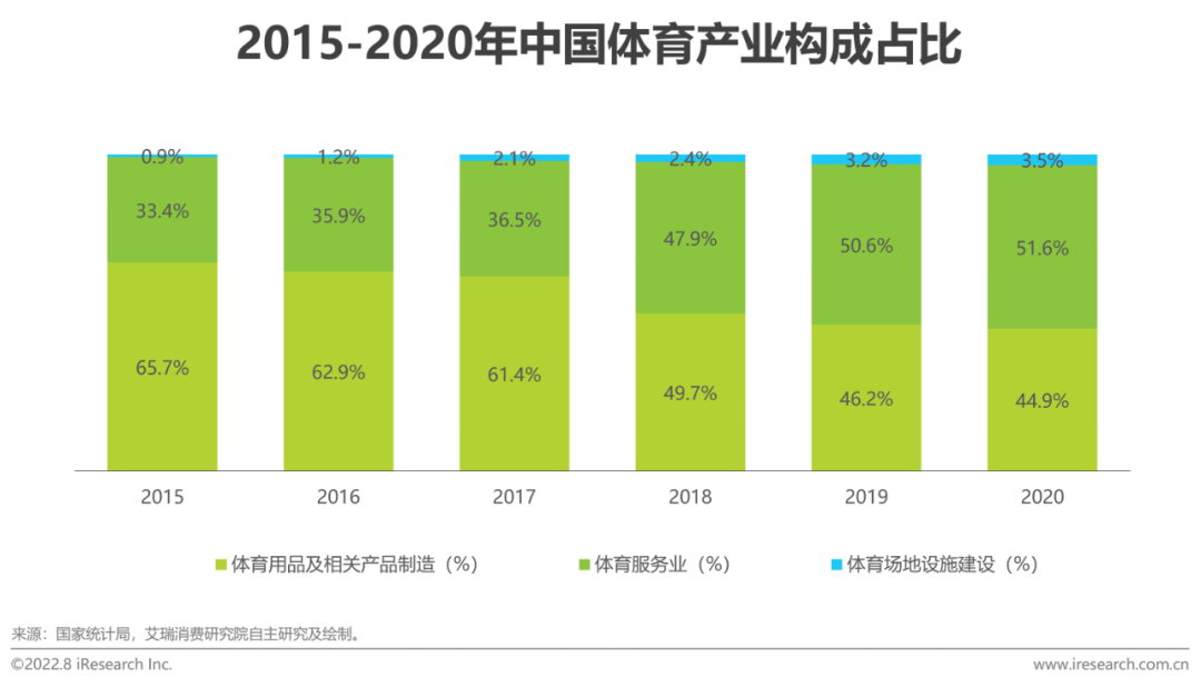 广告人干货库