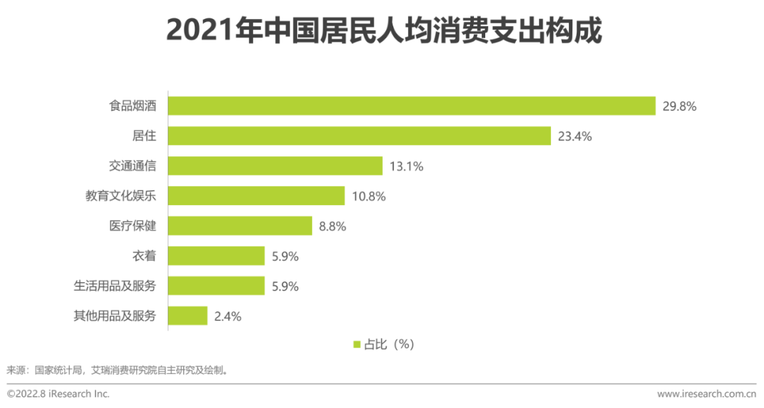 广告人干货库