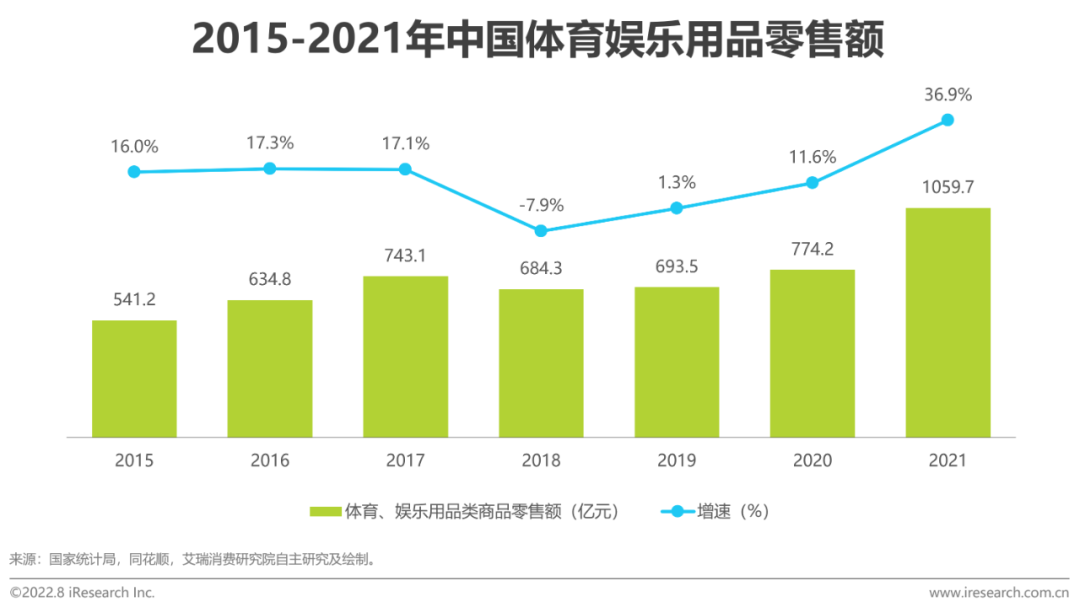 广告人干货库