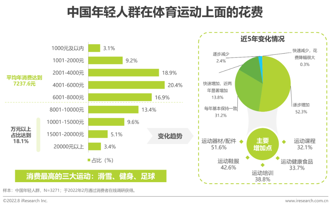 广告人干货库