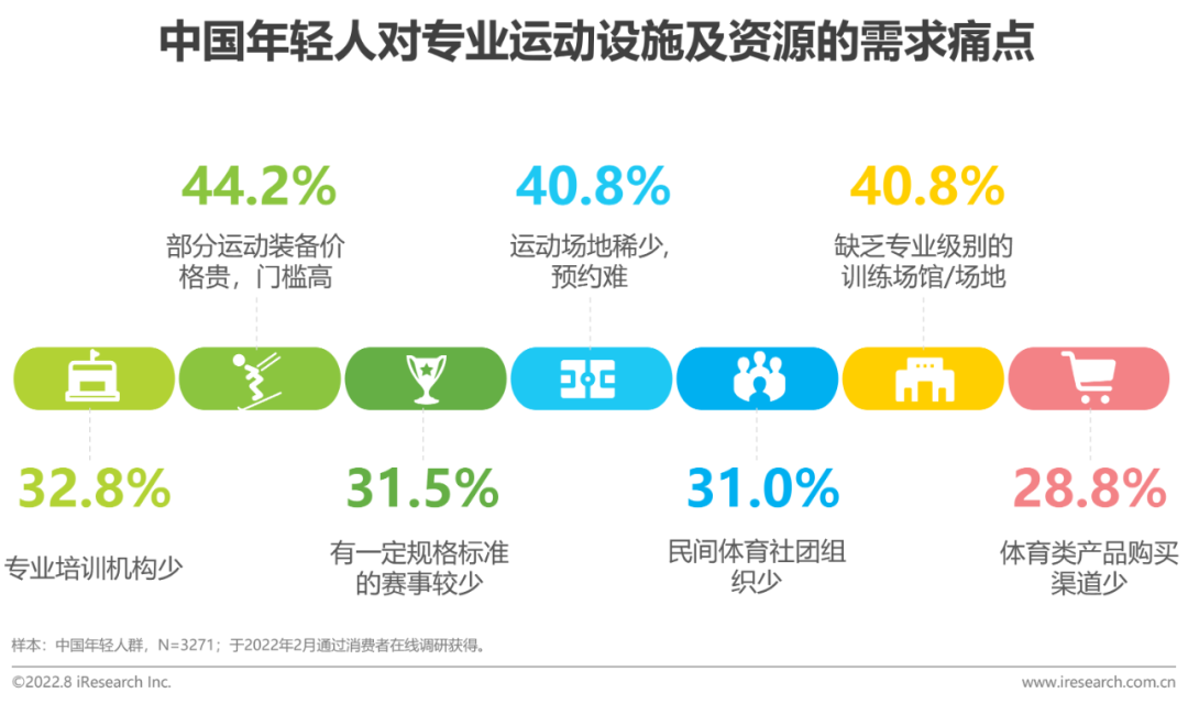 广告人干货库