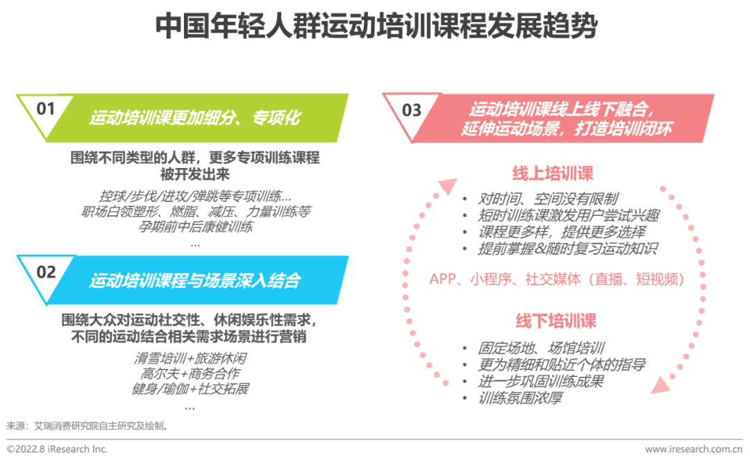 广告人干货库