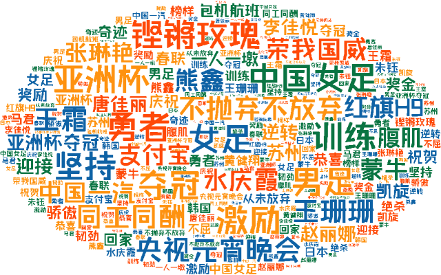 广告人干货库 广告人干货库