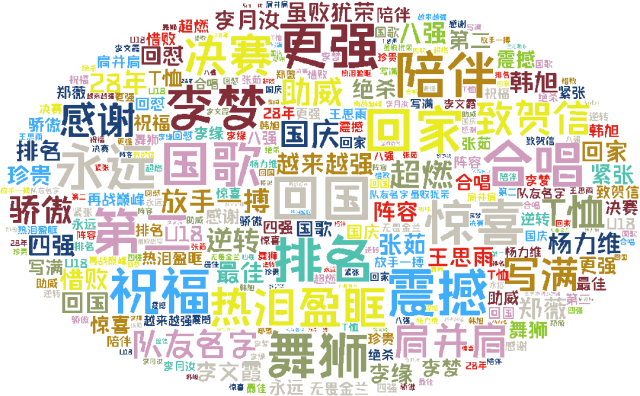 广告人干货库 广告人干货库