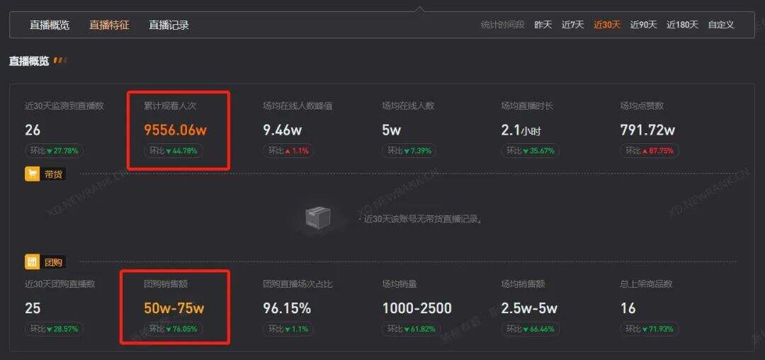 广告人干货库 广告人干货库