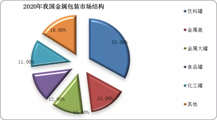 从“减塑”到“替塑”：铝瓶能否成就饮料包装的新未来？-广告人干货库