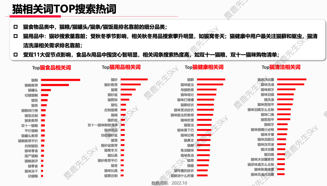 广告人干货库 【爆文必备】最新!小红书八大类热搜词-广告人干货库
