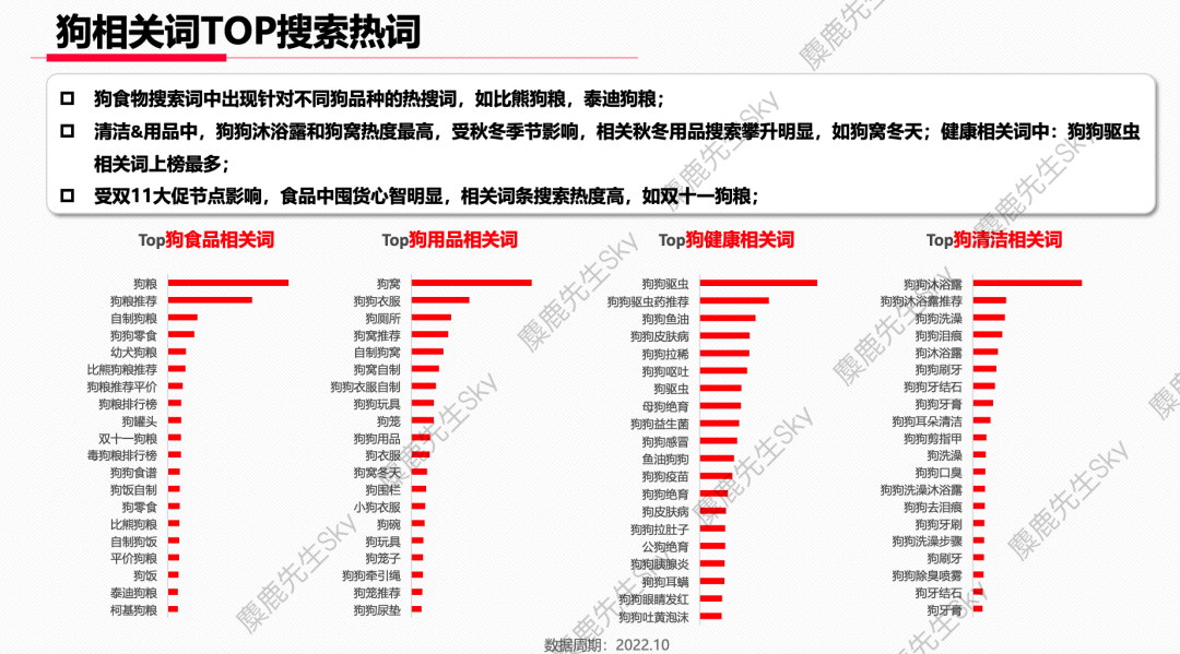 广告人干货库 【爆文必备】最新!小红书八大类热搜词-广告人干货库