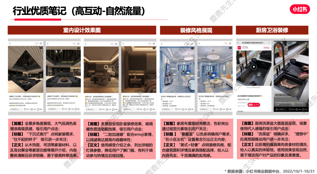广告人干货库 【爆文必备】最新!小红书八大类热搜词-广告人干货库