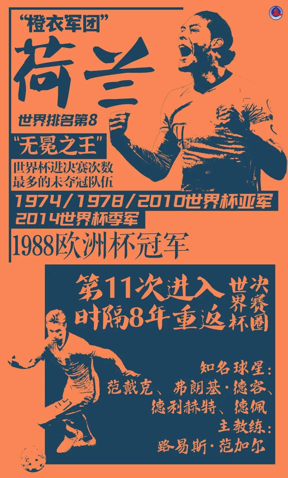 广告人干货库