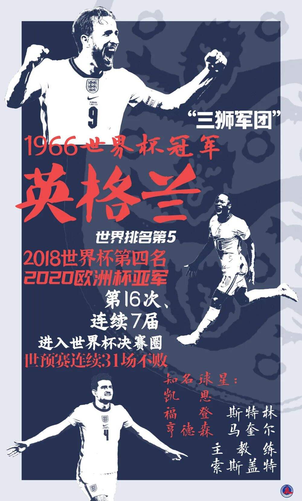 广告人干货库