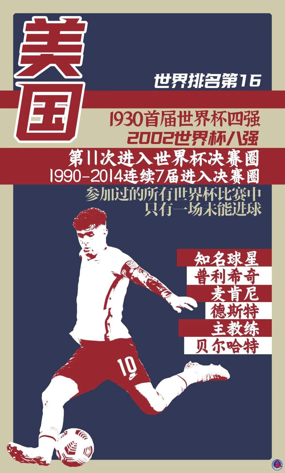 广告人干货库