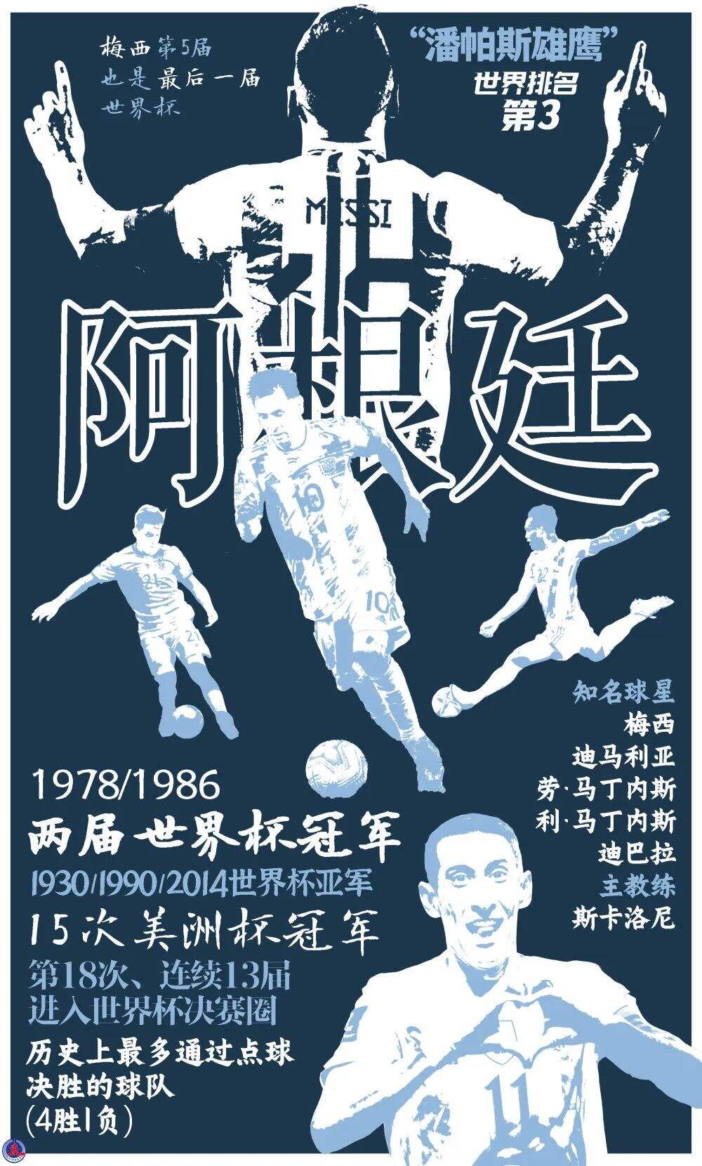 广告人干货库