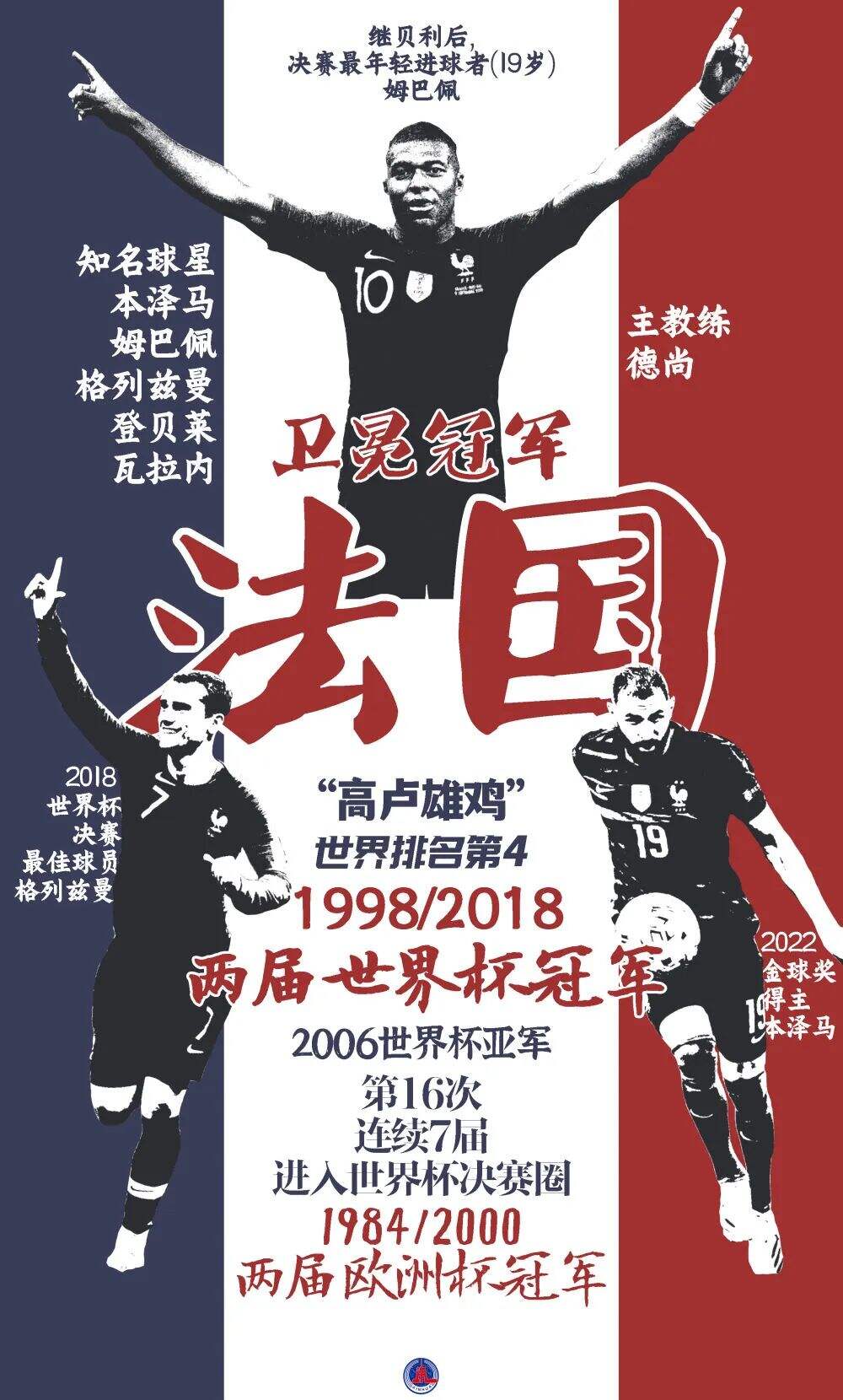 广告人干货库