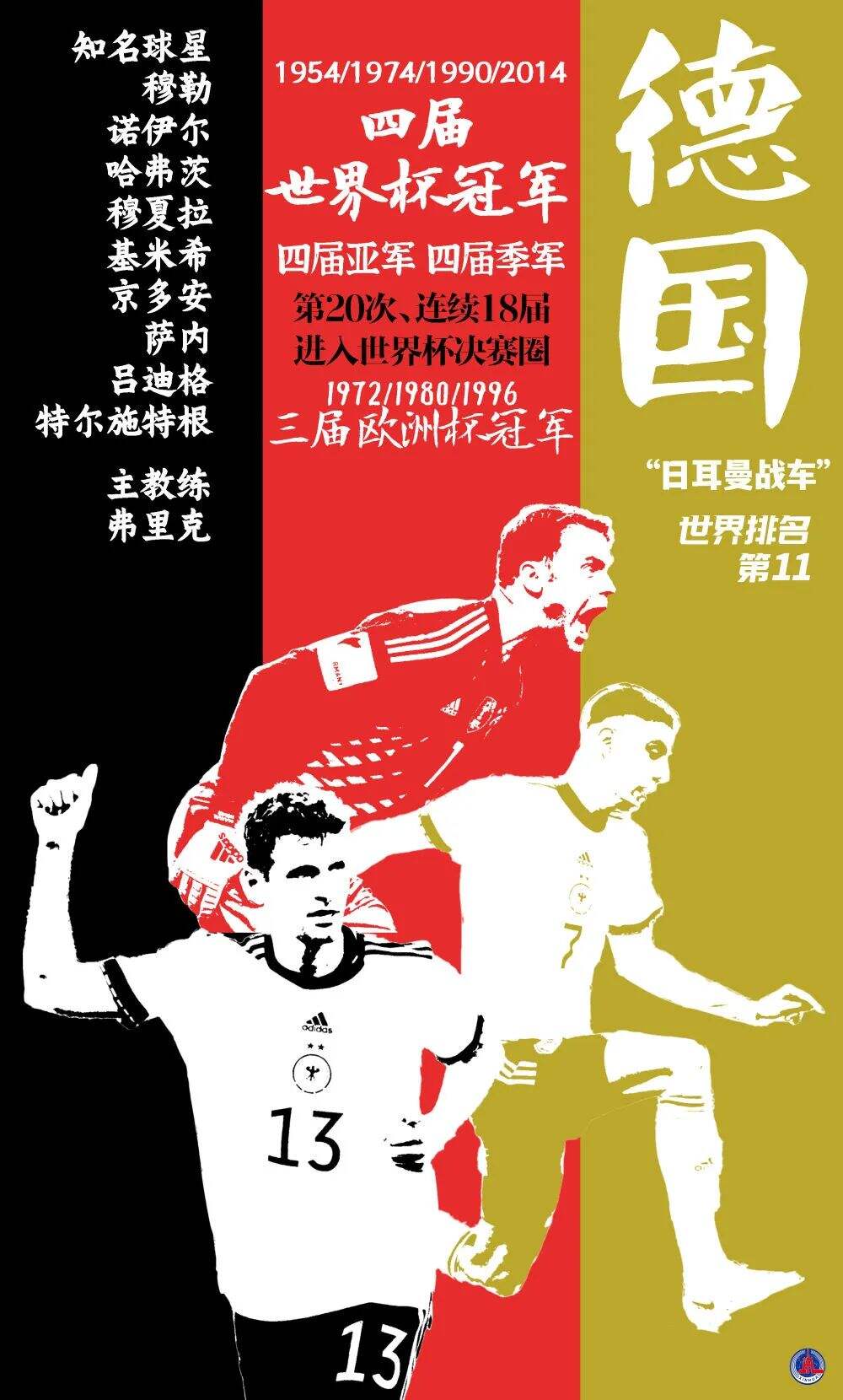 广告人干货库