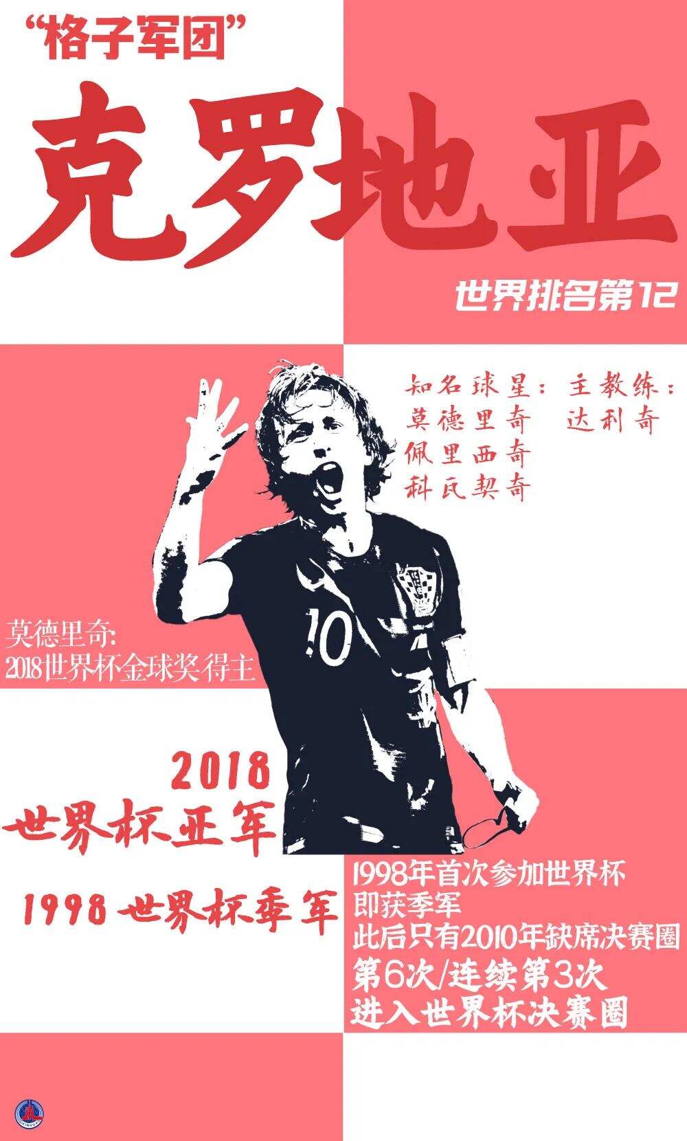 广告人干货库