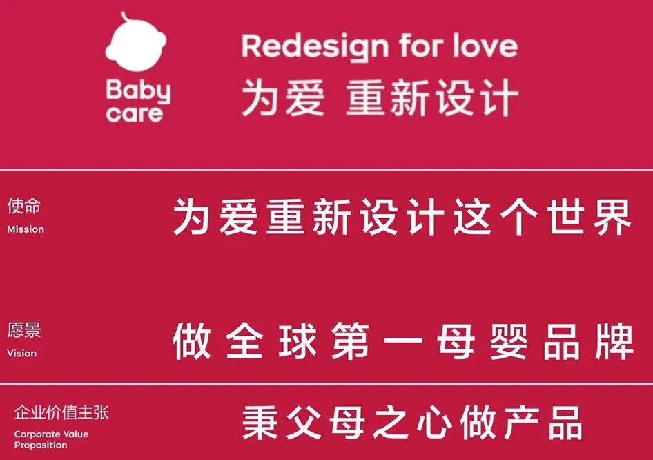 广告人干货库 盘点转转、Babycare、素士、ubras、猫王5大品牌升级,得到3个趋势-广告人干货库