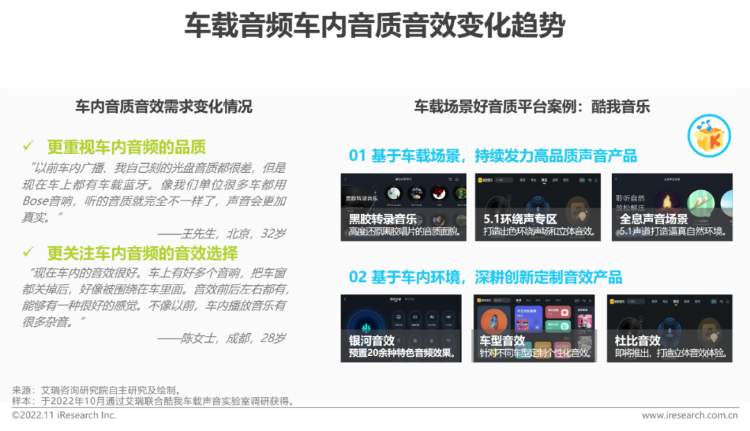 广告人干货库 2022-2023年车载空间用户收听行为洞察及趋势报告-广告人干货库