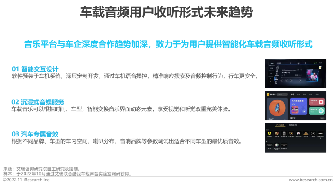 广告人干货库 2022-2023年车载空间用户收听行为洞察及趋势报告-广告人干货库